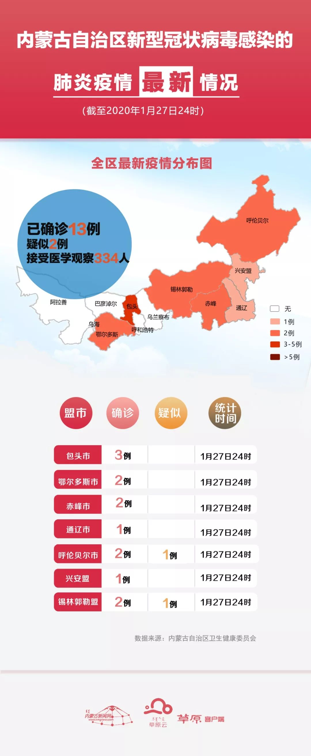 学校简介 第71页
