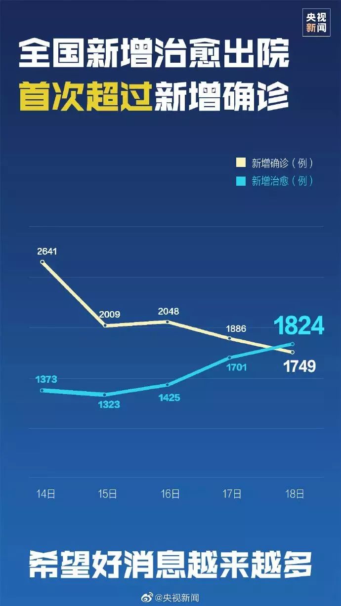 国外新冠疫情最早通报，历史回顾与启示的探讨