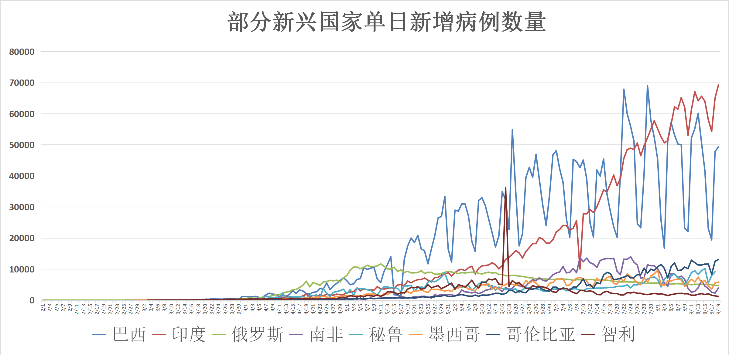 教育实验 第38页