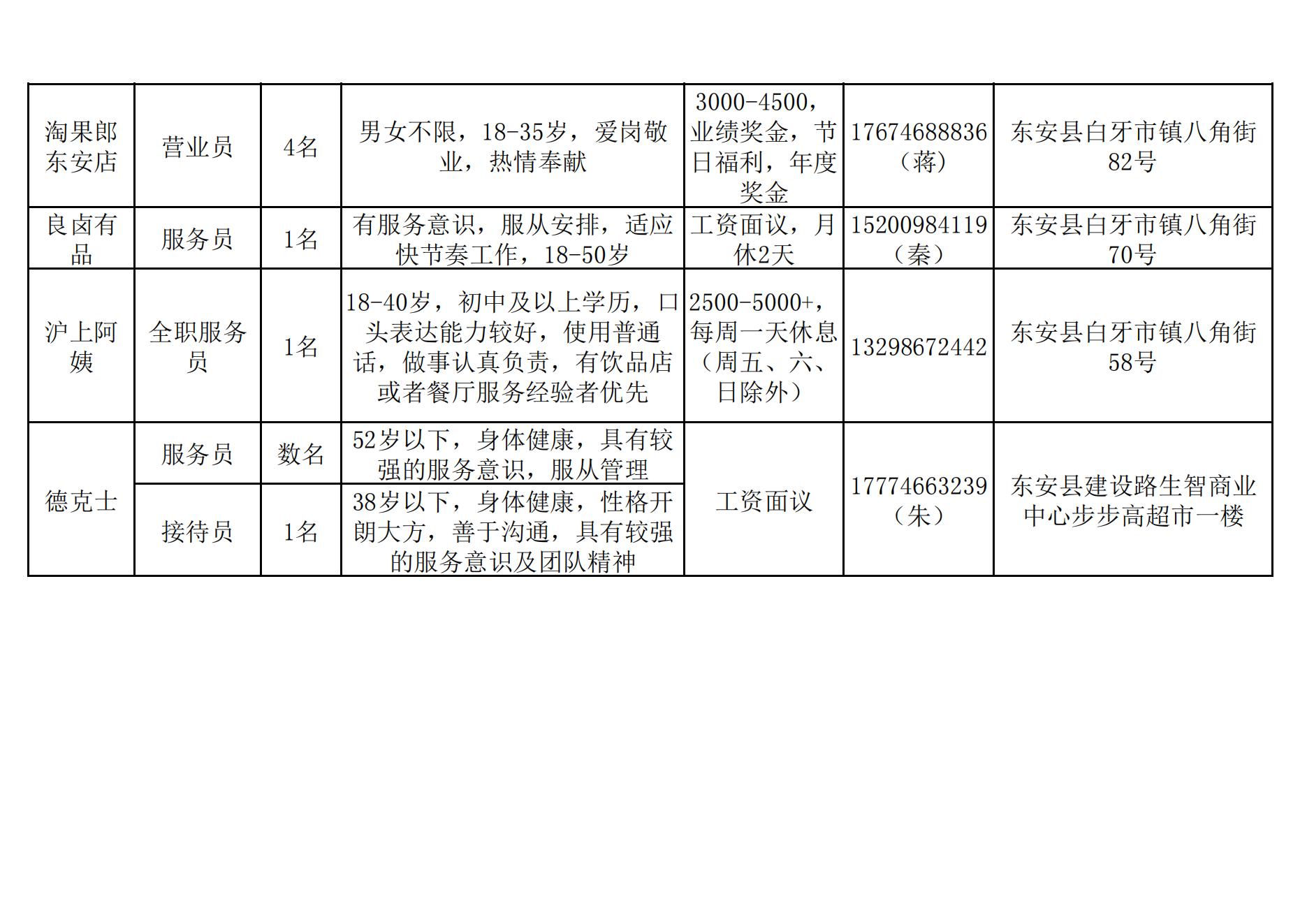 武安最新招聘信息2025，探寻未来职业发展的无限机遇