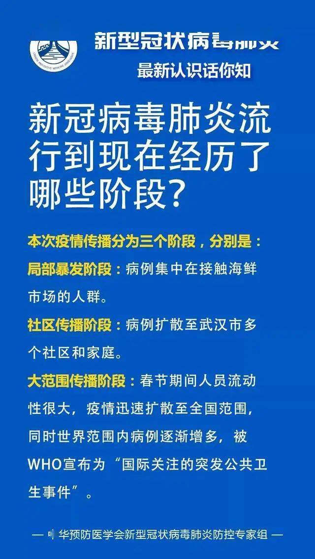 最早新型肺炎疫情的探索与反思，历史、现状与未来启示