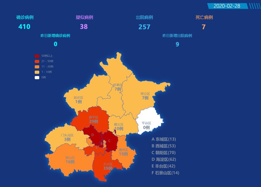 北京疫情最早实时情况报告，最新动态与进展