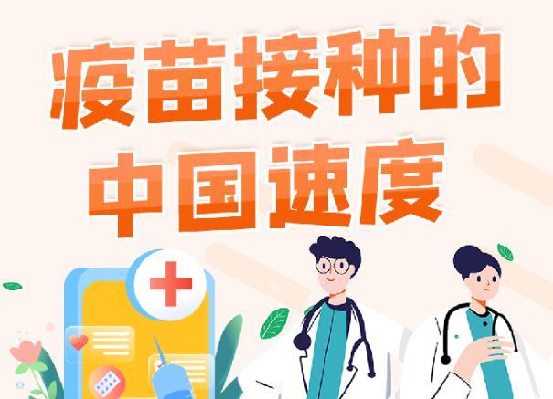 关于新冠病毒疫苗最早研发进度的探讨